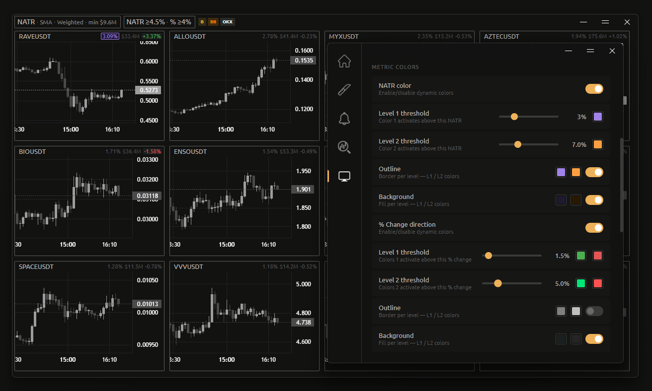 Monitor metric colors